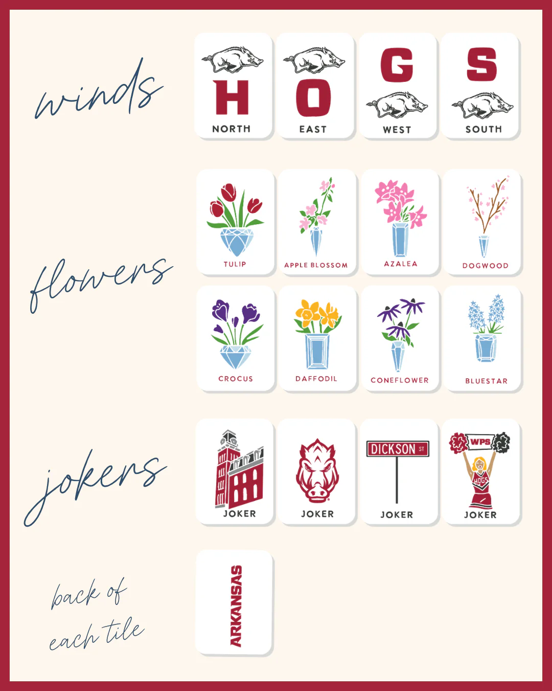 U OF ARKANSAS MAHJONG TILE SET - Image 4