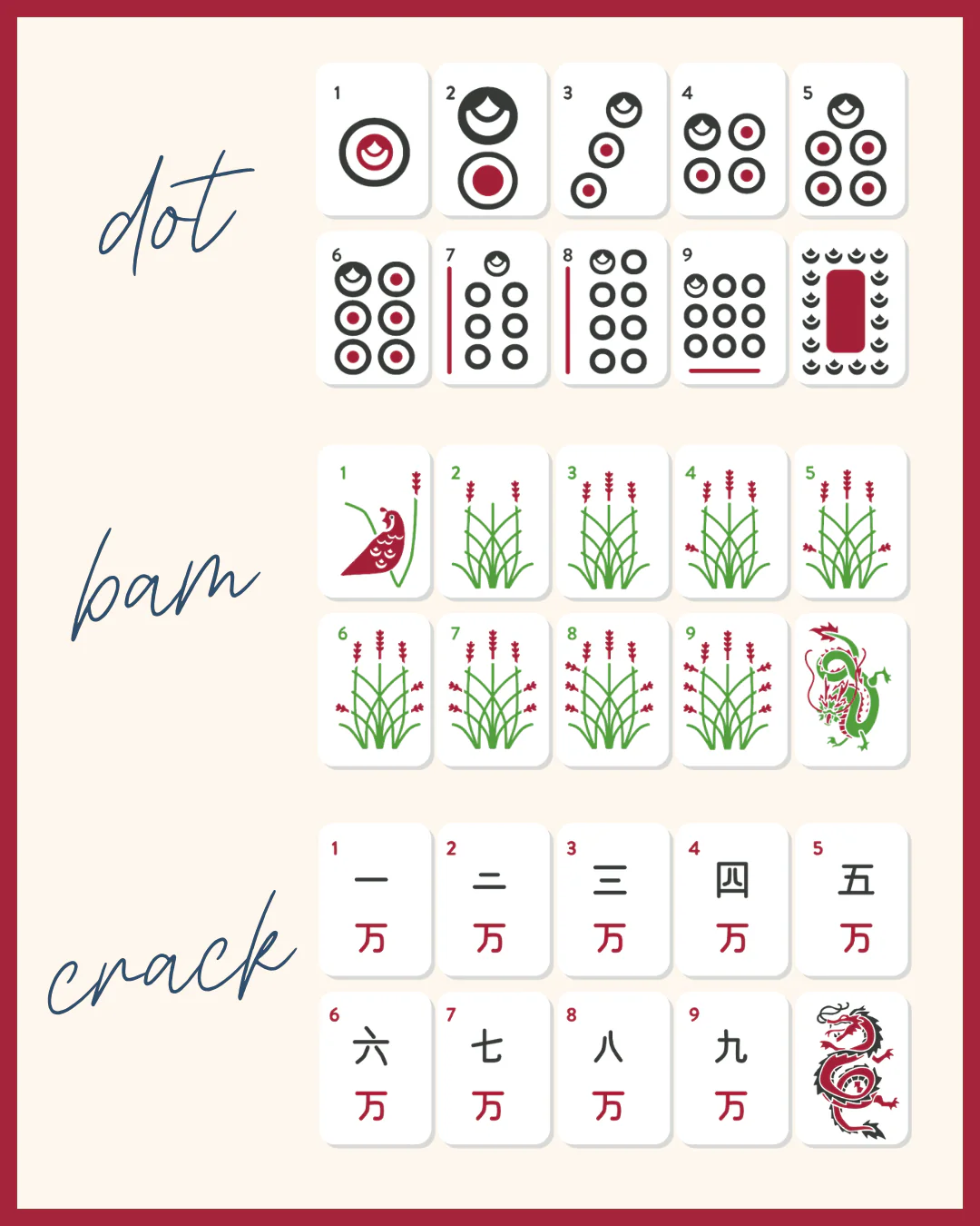 U OF ARKANSAS MAHJONG TILE SET - Image 3